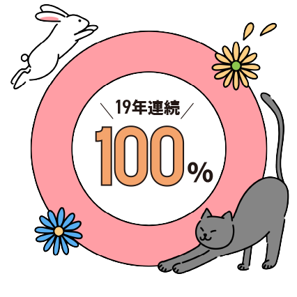 就職率 17年連続100%