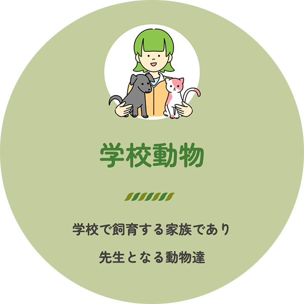 学校動物：学校で飼育する家庭であり先生となる動物達